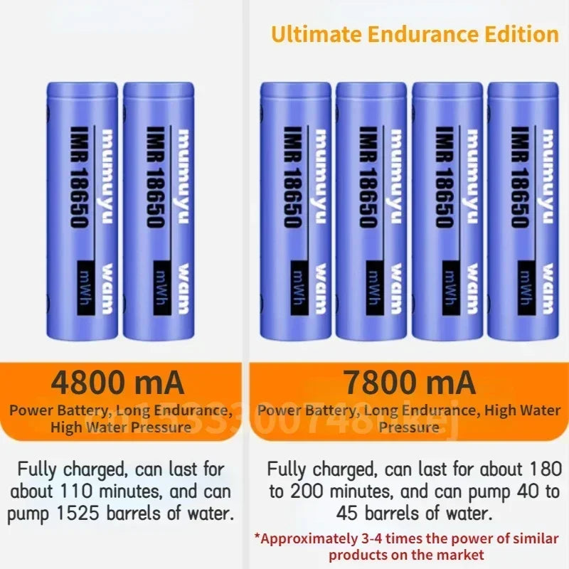 Ducha eléctrica portátil para acampar al aire libre, bomba de ducha IPX7 resistente al agua con pantalla digital para acampar, viajar, playa, dormitorio.