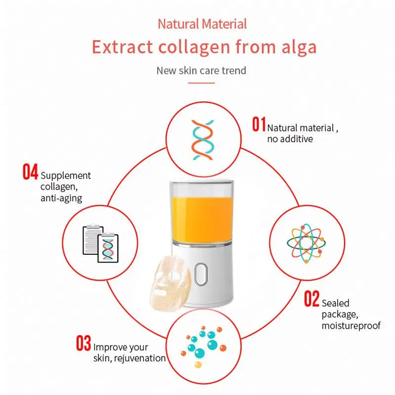Máquina para hacer mascarillas faciales con 32 cápsulas de colágeno para automatización completa, ideal para el cuidado facial de frutas y verduras.