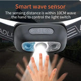 Waterproof Led Camping Headlamp Fishing XPG Sensor Headlamp Built in Battery USB Rechargeable Outdoor Portable Night Light - Lootquake