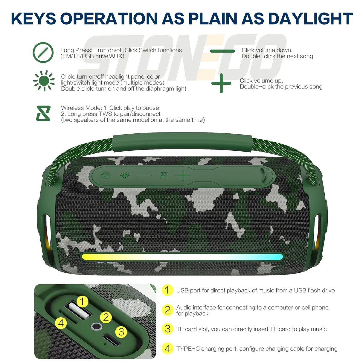 Altavoz inalámbrico portátil Bluetooth 53 para exteriores, resistente al agua IPX6, altavoz de alta potencia con linterna RGB y subwoofer.