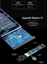 Batería para altavoz Bluetooth 359495 359498 330105 404600 3600 mAh para altavoz móvil Bluetooth Bose Soundlink II Soundlink III