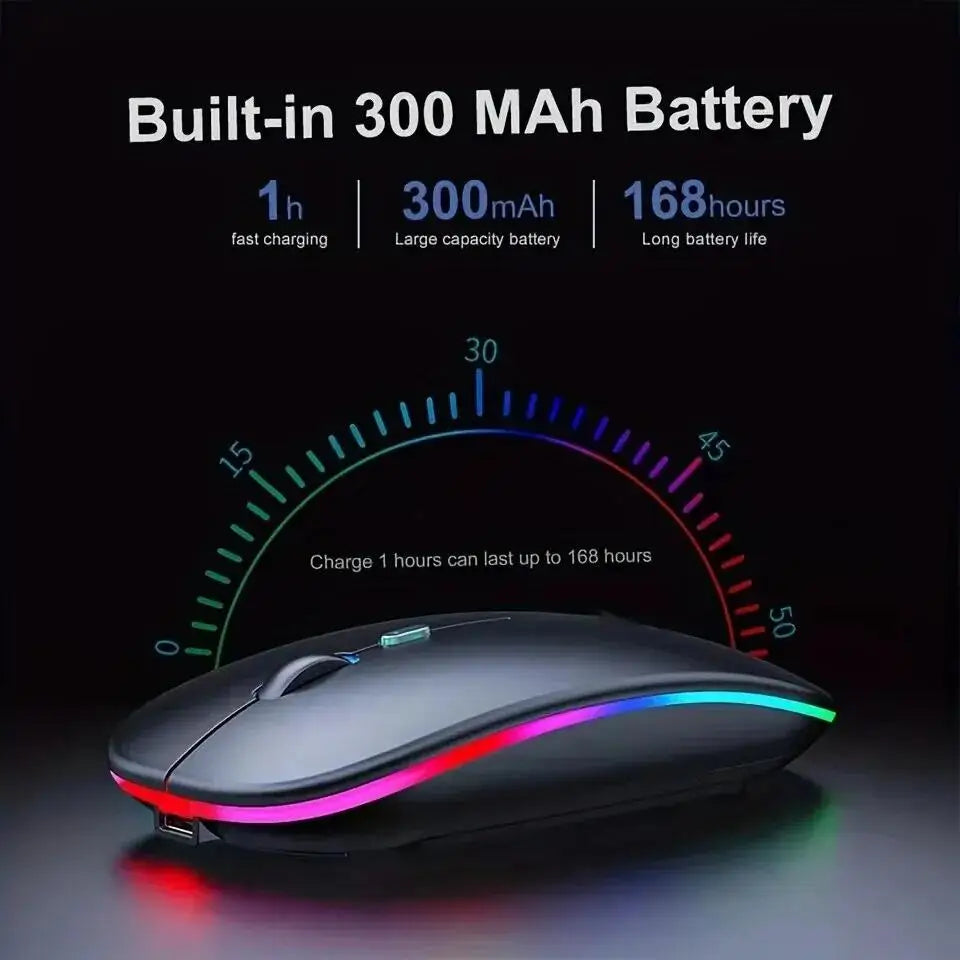 Souris de jeu sans fil, rétroéclairée, compatible USB, rechargeable, RVB, silencieuse, ergonomique, pour ordinateur portable et PC