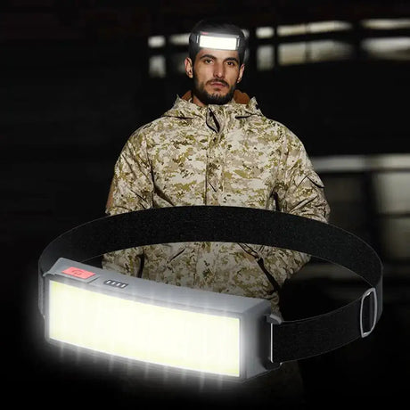 Powerful COB Headlamp Built in Battery Type-c Rechargeable Head Flashlight Outdoor Camping Fishing Waterproof Headlight - Lootquake