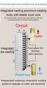 Calentador de agua eléctrico instantáneo sin tanque, control remoto, grifo de cocina, grifo de baño, ducha, ajuste de temperatura