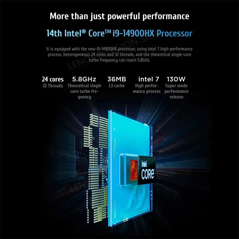 Lenovo Legion Y9000P Gaming E-Sports Laptop 2024  RTX 4060 Intel i9-14900HX 16" 16/32/64G RAM 1/2T SSD 2.5K 240Hz Notebook PC - Lootquake