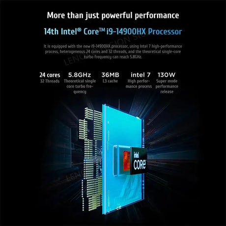Lenovo Legion Y9000P Gaming E-Sports Laptop 2024  RTX 4060 Intel i9-14900HX 16" 16/32/64G RAM 1/2T SSD 2.5K 240Hz Notebook PC - Lootquake