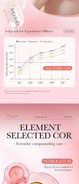 Lip Plumping Essential Oil Instant Sexy Lip Care Nourishing Antiwrinkle Moisturising Ultimate Plumping Lip Gloss Serum Cosmetics