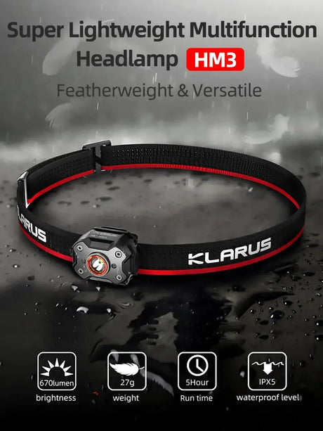 Klarus HM3 Headlamp Portable Mini USB Rechargeable Head Flashlight LED Head Light for Fishing Camping Torch Headlights - Lootquake
