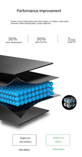 Batería para altavoz Bluetooth 359495 359498 330105 404600 3600 mAh para altavoz móvil Bluetooth Bose Soundlink II Soundlink III