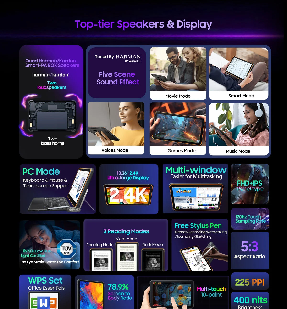 Tablette PC Blackview Active 8 Pro 16 Go 256 Go Batterie 22 000 mAh Android 13 Écran 2,4 K 10,36 pouces Caméra 16 Mpx + 48 Mpx Tablette robuste