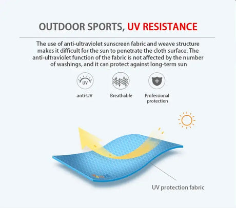 LNGXO Unisex Hiking Jacket Men Women Waterproof Quick Dry Camping Windbreaker Trekking Fishing Rain Coat Outdoor Anti UV Clothes - Lootquake
