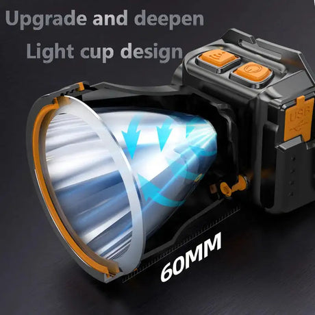 New High Power 300000 LM Powerful Led Headlamp Built-in Battery Headlight Waterproof USB Rechargeable Flashlight Head Torch - Lootquake