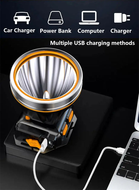 New High Power 300000 LM Powerful Led Headlamp Built-in Battery Headlight Waterproof USB Rechargeable Flashlight Head Torch - Lootquake