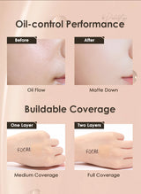 30ml Concealer Color-Changing Foundation Brightens the complexion, is clear, moisturizing, waterproof, and does not fade