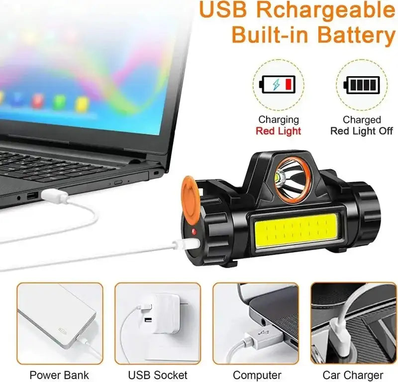 1pcs Rechargeable Fishing LED Headlamp Camping Headlight XPE COB Work Light 2 Lighting Modes With Tail Magnet Detachable - Lootquake