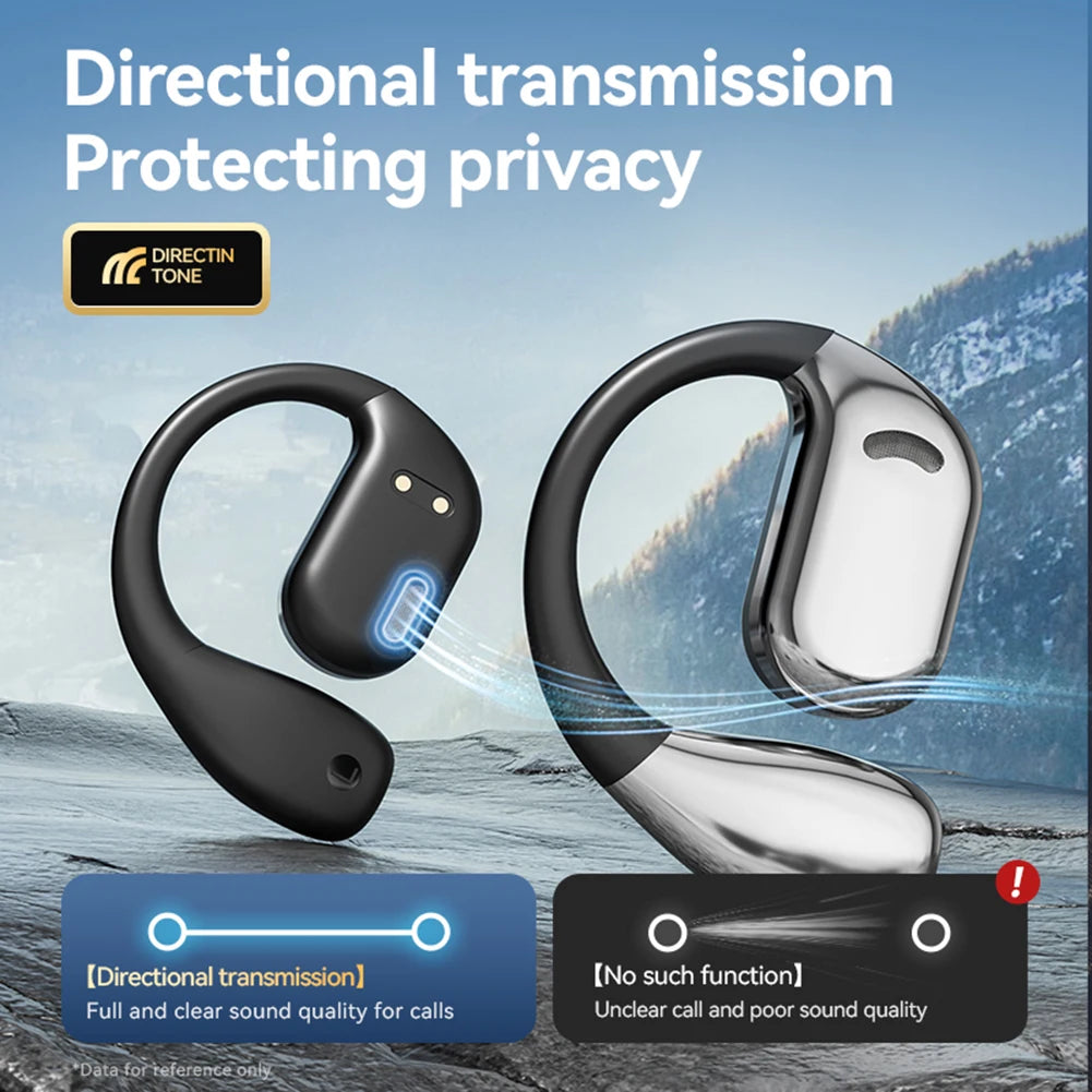 Language Translation Earbuds Long Battery Life Translator Earbuds Touch Control Real-time Two-Way Earbuds for Android and iOS