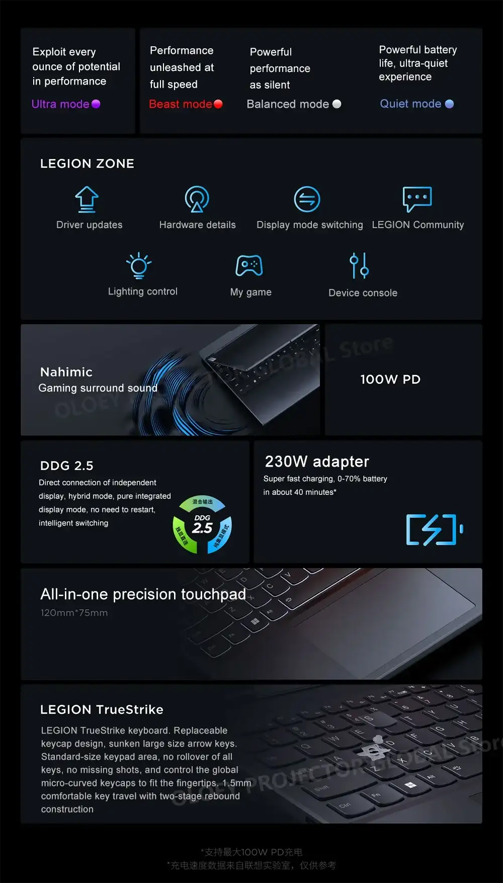 Lenovo LEGION R7000P 2024 Ryzen R7 8845H Geforce RTX4060 8GB 16G/32G RAM 1T SSD 16" 2.5K 165Hz Screen - Lootquake