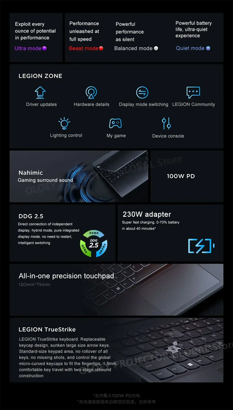 Lenovo LEGION R7000P 2024 Ryzen R7 8845H Geforce RTX4060 8GB 16G/32G RAM 1T SSD 16" 2.5K 165Hz Screen - Lootquake