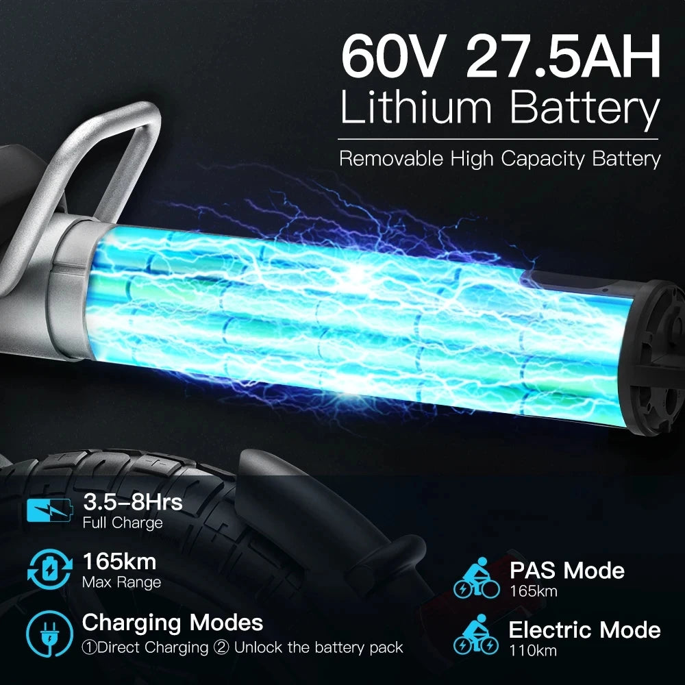 Bicicleta eléctrica para adultos Coswheel GT20S, 1500 W, 48 V, 27,5 Ah, para desplazamientos diarios, bicicleta de montaña eléctrica con neumáticos anchos de 20 pulgadas.
