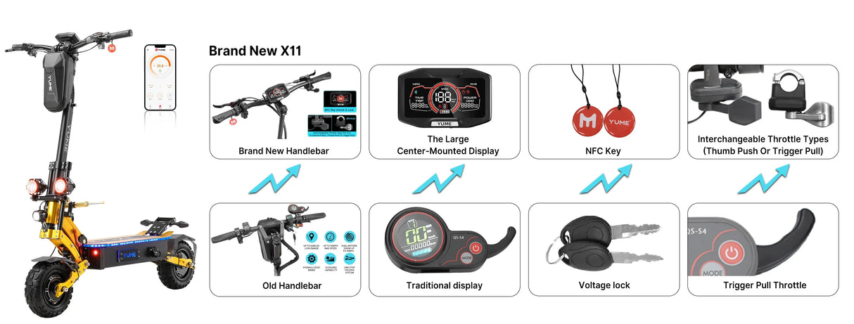 Patinete eléctrico todoterreno YUME X11+ de 6000 W con motor dual, 60 V-30 Ah, para adultos, velocidad máxima de 95 km/h, motor sin escobillas, alcance de 100 km.