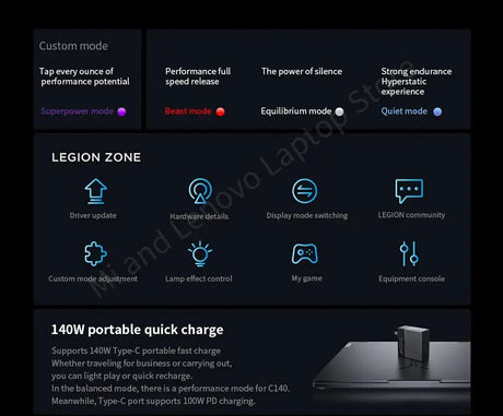 Lenovo LEGION R9000P 2024 E-sports AMD Ryzen R9 7945HX RTX4060 16/32GB RAM 1TB SSD 16" 2.5K 240Hz Screen - Lootquake