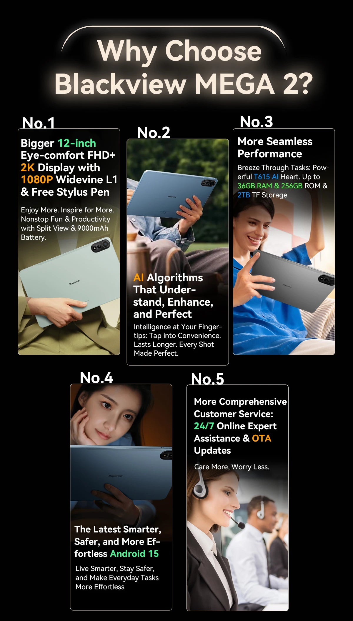 Tablettes Blackview MEGA 2 12 pouces 2K écran Widevine L1 24 Go (8 + 16) Android 15 256 Go 9000 mAh AI caméra principale Pad PC