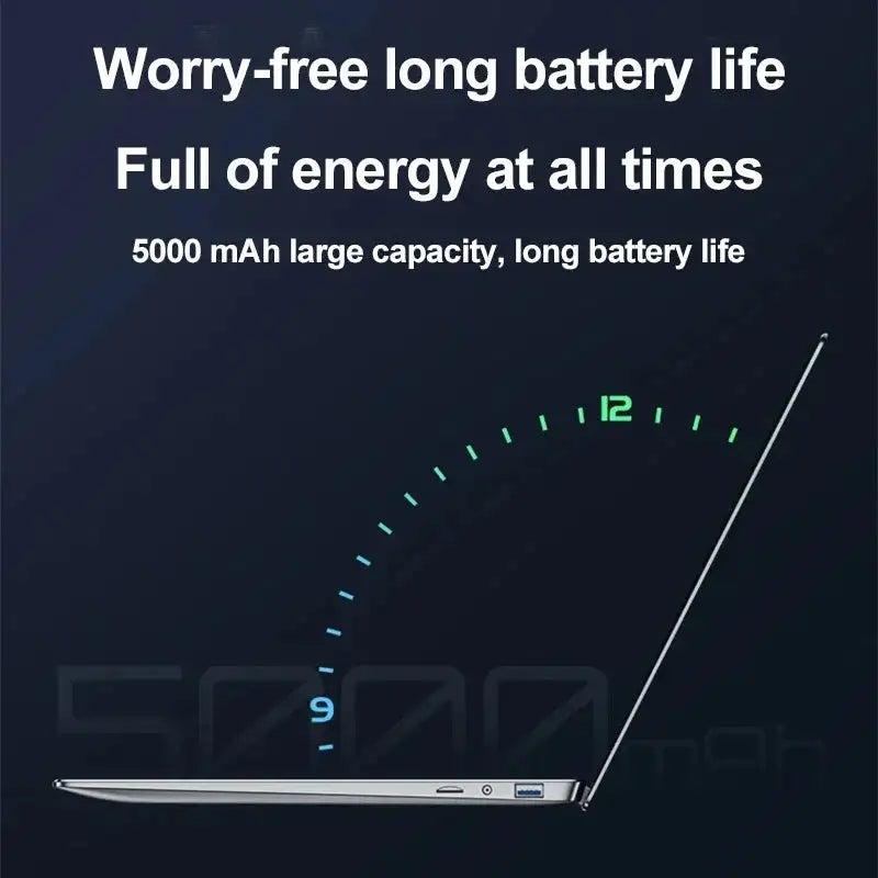 2025 New Laptop 15.6 Inch 32GB Ram DDR4 2TB SSD Windows 11/10 Notebook Pc Gamer Intel N5095 Office Computer Backlit Fingerprint - Lootquake