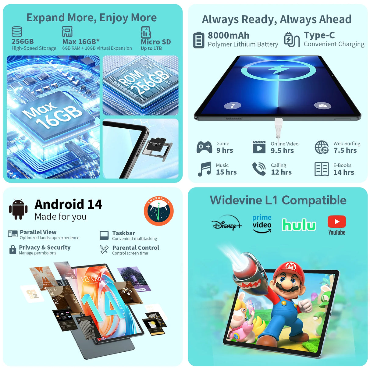 Tablette Odea S11, 11 pouces, TDDi, Android 14, (6+10) 16 Go de RAM, 256 Go de ROM, 4G LTE, 8 000 mAh, 1920 x 1200, Unisoc T606, 8 cœurs, Mali-G57, Wi-Fi 5G, GPS, 2 emplacements SIM, mémoire jusqu'à 1 To, compatible Netflix Widevine L1