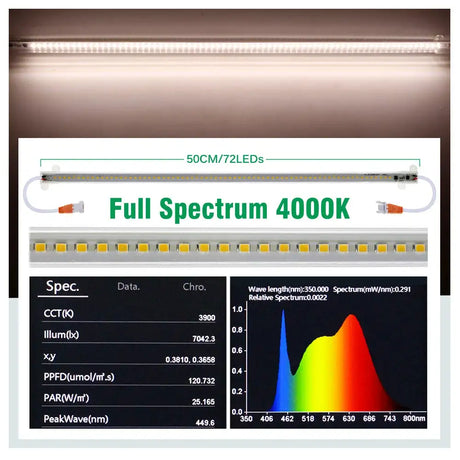 Grow Light 220V Full Spectrum LED Bar Light for Plants 50cm Phyto Lamp for Plant Veg Flowers Greenhouse Tent 4000K 380-780nm - Lootquake