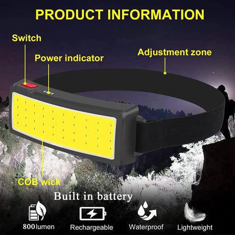Powerful COB Headlamp Built in Battery Type-c Rechargeable Head Flashlight Outdoor Camping Fishing Waterproof Headlight - Lootquake