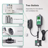 INKBIRD ICC-510 CO2 Controller Day and Night Smart Carbon Dioxide Controller with High and Low CO2 Alarm for Grow Room,Grow Tent - Lootquake