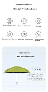 1Pc 55% Off Mini Sun Umbrella Pocket Rain Umbrella Vinyl Folding UV Ultraviolet Protection Sun Shade Pocket Parasol Capsule