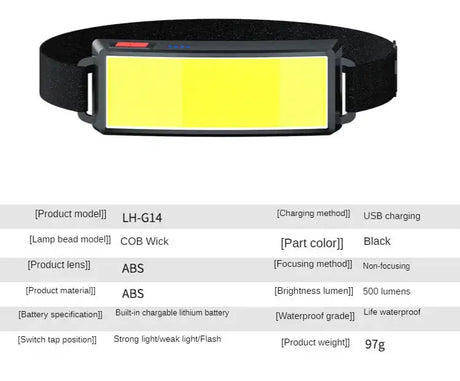 Powerful COB Headlamp Built in Battery Type-c Rechargeable Head Flashlight Outdoor Camping Fishing Waterproof Headlight - Lootquake