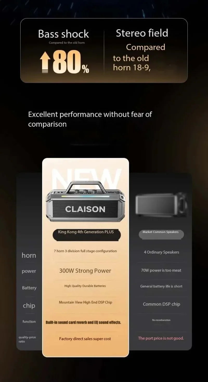 Enceinte Bluetooth sans fil haute puissance 300 W, portable, étanche IPX6, idéale pour les fêtes en extérieur.