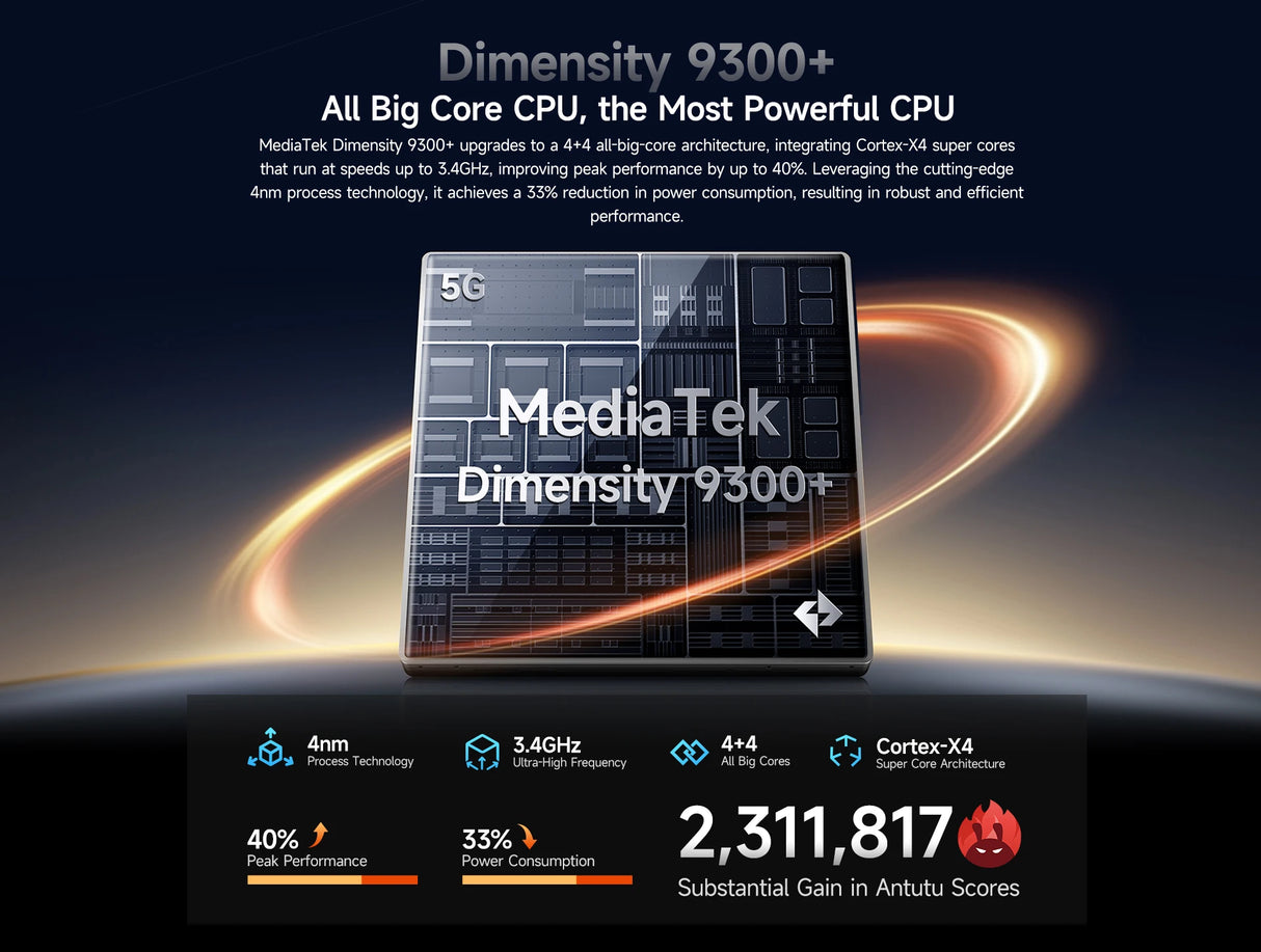 Teléfono robusto Ulefone Armor 28 Ultra 5G con imagen térmica por IA, Dimensity 9300+, 1 TB de ROM, 32 GB de RAM, Android, AMOLED