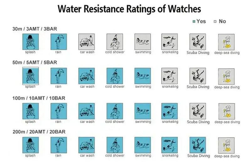 New Fashion Roman Scale Women Watches Luxury Ladies Wristwatch Quartz Watch Rhinestone Men Women Watches Relogio Feminino Clocks - Lootquake
