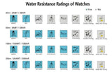 New Fashion Roman Scale Women Watches Luxury Ladies Wristwatch Quartz Watch Rhinestone Men Women Watches Relogio Feminino Clocks - Lootquake