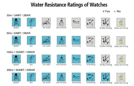 New Fashion Roman Scale Women Watches Luxury Ladies Wristwatch Quartz Watch Rhinestone Men Women Watches Relogio Feminino Clocks - Lootquake