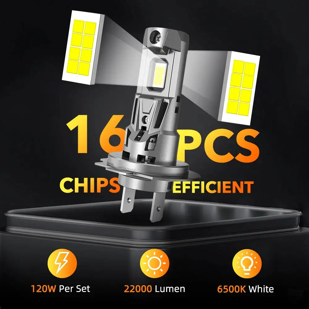 OXILAM  2Pcs 22000LM 120W H7 LED Headlamp Canbus For Chevrolet Fiat Lada Volvo Hyundai Citroen Lexus Suzuki Best Led H7 Light - Lootquake