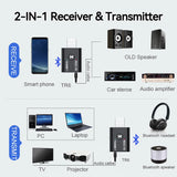 Receptor y transmisor de audio Bluetooth 5.0 2 en 1, adaptador inalámbrico de música estéreo con entrada AUX USB de 3,5 mm y micrófono para coche, altavoz, TV y PC.