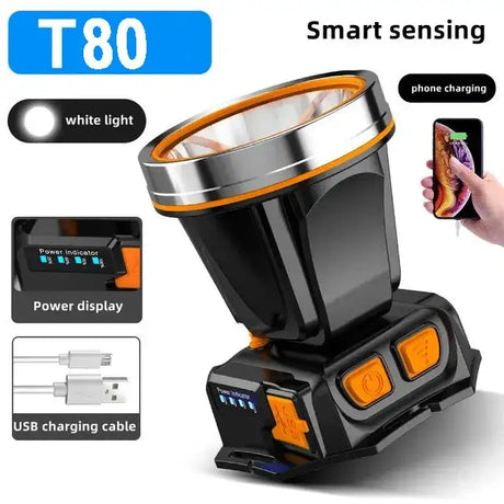 New High Power 300000 LM Powerful Led Headlamp Built-in Battery Headlight Waterproof USB Rechargeable Flashlight Head Torch - Lootquake