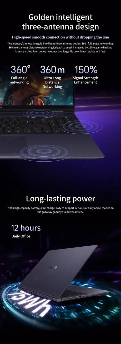 Honor MagicBook Pro 16 2024 ,16 ",Intel® Core™Ultra 5 125H 24GB 1TB RTX4060,IPS ,3072*1920 - Lootquake