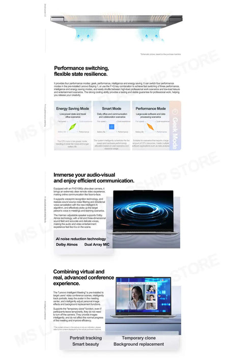 【2025 New】Lenovo ThinkBook 14+ U5-225H/U7-255H/U9-285H Arc 130T/140T 14.5inch 3K 120Hz Matte Screen - Lootquake