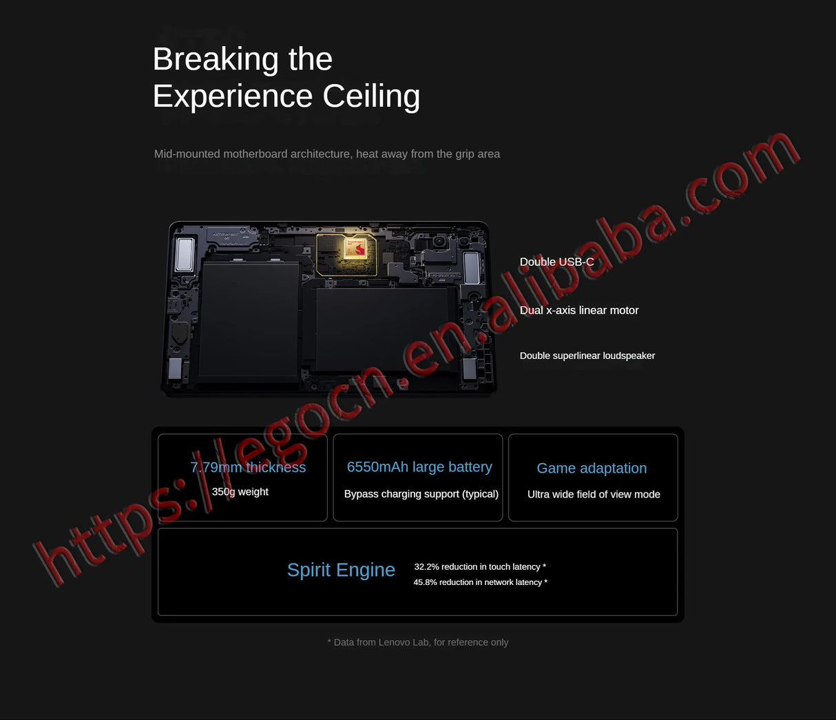 Tablette de jeu Lenovo Legion Y700 2025 8,8 pouces Snapdragon 8 Gen3/8 cœurs / Android 14 / 12 Go 256 Go / 16 Go 512 Go / Wi-Fi / Noir