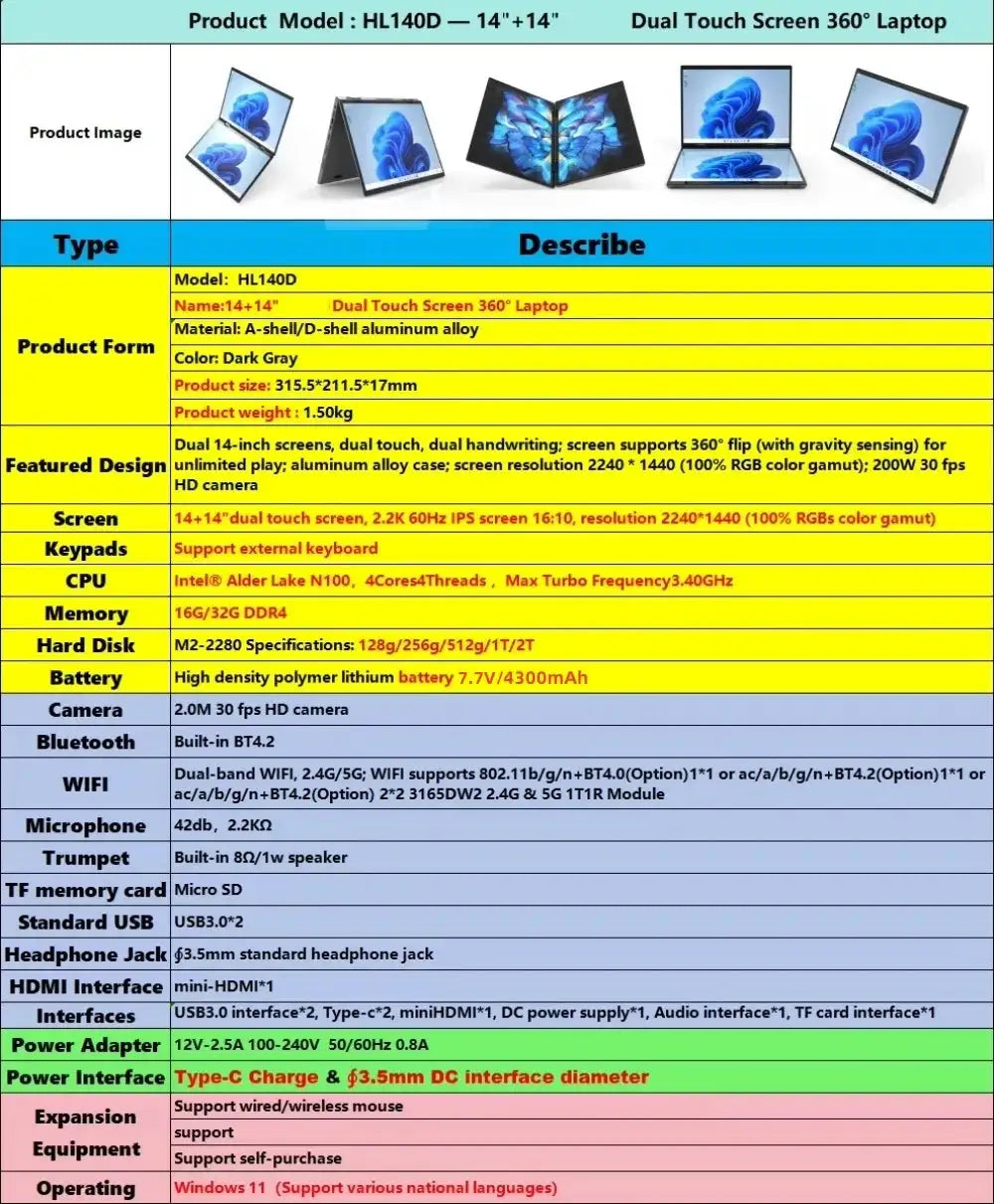 Dual Screen Laptop Intel N100 Processor 14“+14” touch Gaming Laptop DDR4 32GB 1TB 2TB SSD Notebook Computer - Lootquake