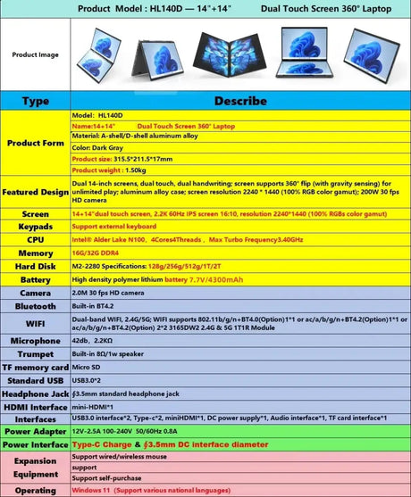 Dual Screen Laptop Intel N100 Processor 14“+14” touch Gaming Laptop DDR4 32GB 1TB 2TB SSD Notebook Computer - Lootquake