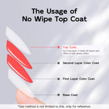 7ml No Wipe Glossy Top Coat, High Glossy Shine Effect Soak Off Gel Nail Polish Long Lasting for Salon Home DIY Manicure Nail Art
