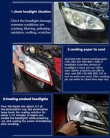 Car Headlight Lens Restoration Kit with EU/US Plug Headlamp Restore Polishing Cleaning Tools 100ml/200ml - Lootquake