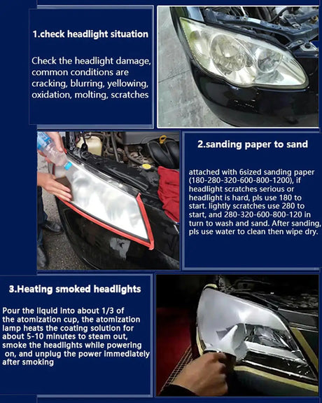Car Headlight Lens Restoration Kit with EU/US Plug Headlamp Restore Polishing Cleaning Tools 100ml/200ml - Lootquake