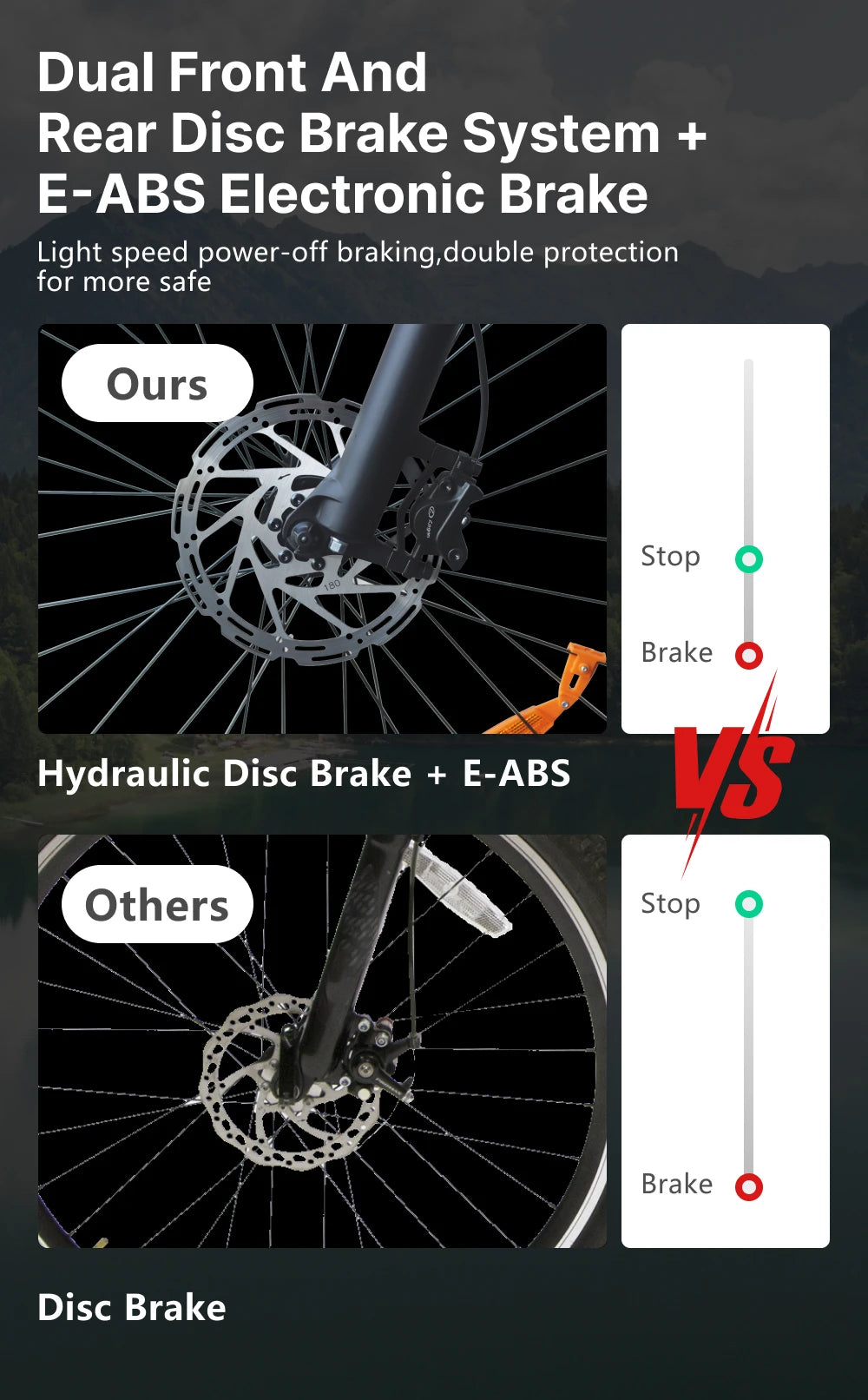 HX Q5 Ebikes 2000W Adults Electric Bike Bicycle 2000W 48V 20AH 27.5 Inch Off-Road Tire Electric E Bikes Mountain Ebike